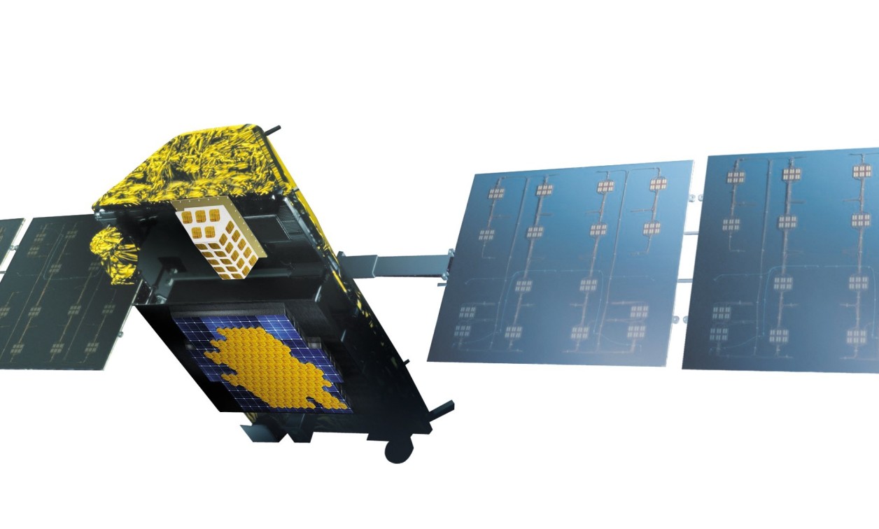 COTS ATCA platforms for Military Embedded Systems