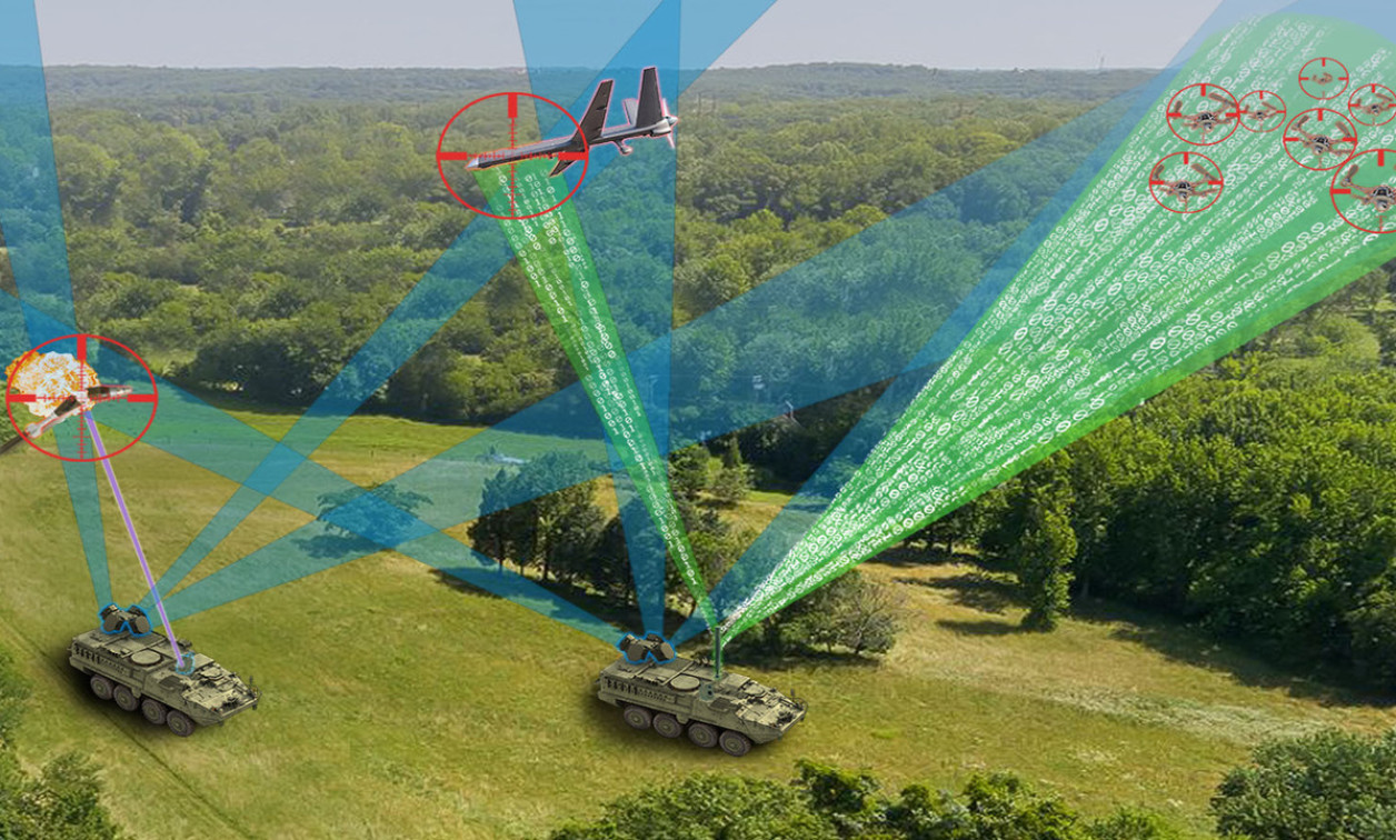 CounterUAS system for U.S. Army garners 426 million contract for SRC