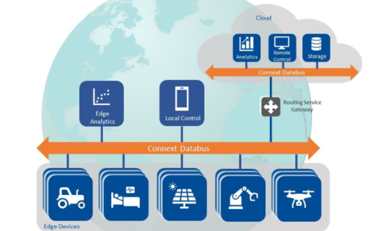 Avionics framework from IAI will be able to align with FACE standards