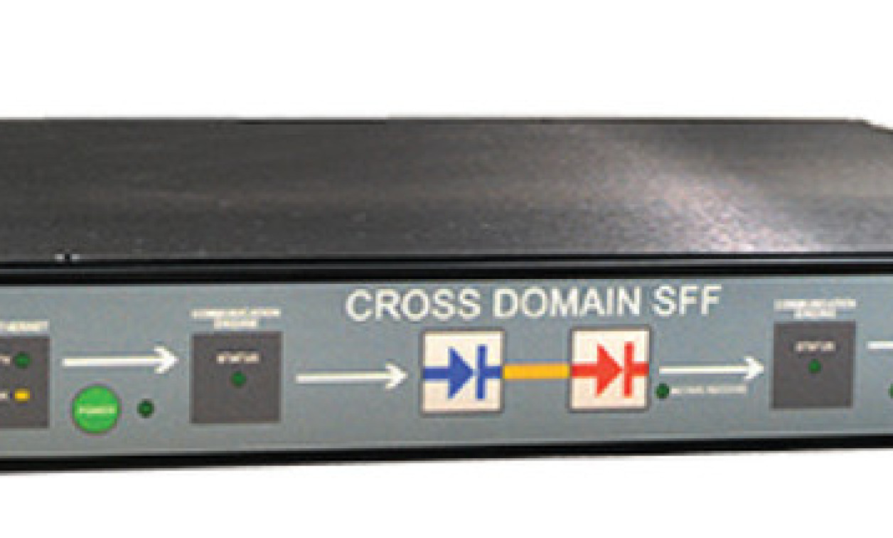 Crossdomain solution that delivers network isolation Military