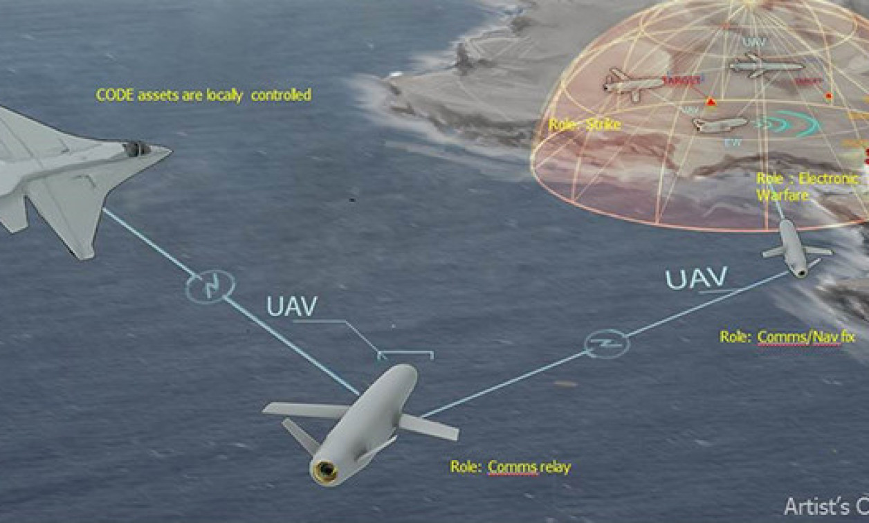 DARPA CODE-enabled UAS completes demo in A2AD environment - Military ...