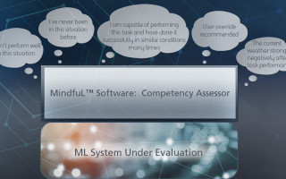 BAE Systems' MindfuL technology to provide transparency and build user trust in machine learning systems