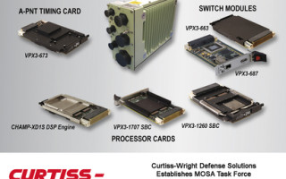 Modular Open Systems Approach roadmap detailed by Curtiss-Wright at AUSA Now