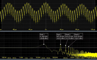 Image courtesy Signal Edge Solutions