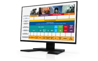 TCG LinkPRO image: Curtiss-Wright