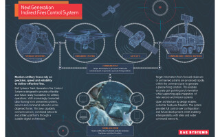 BAE Systems image