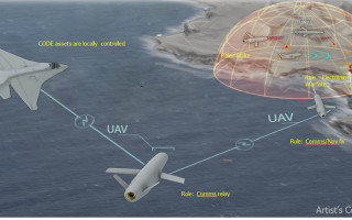 DARPA to leverage open architectures, enabling UAS to fly as collaborative units