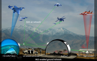 LVC demonstration completed by Rockwell Collins in France, U.K., and U.S.