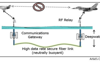 DARPA's TUNA program will demonstrate prototype at sea