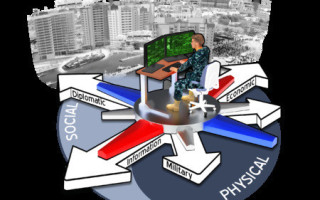 DARPA program aims to clarify adversaries' intentions during simmering conflicts