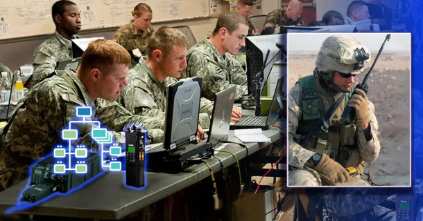 Comms - Encryption - Military Embedded Systems